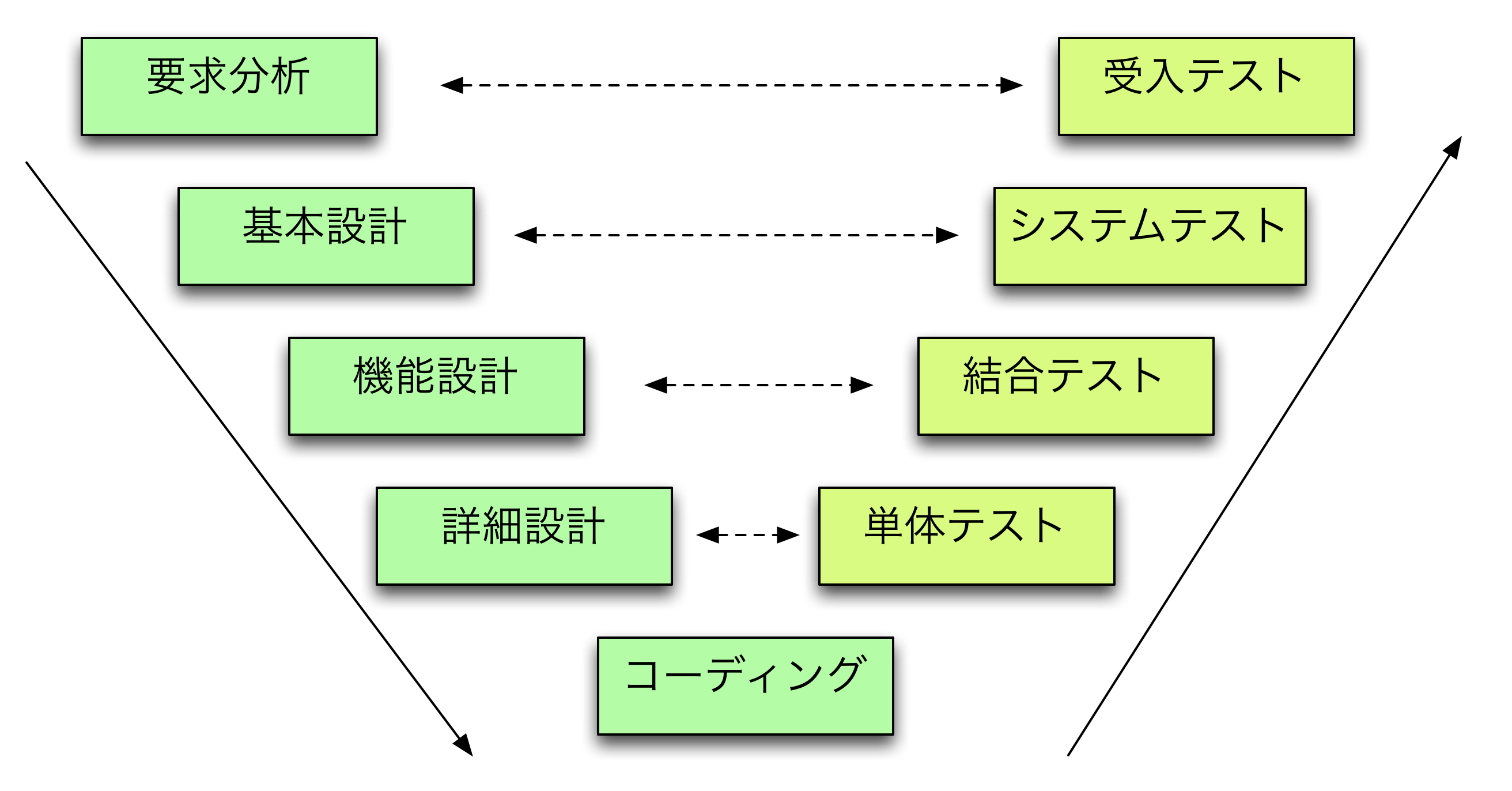 center